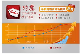 约惠 开创手机Shopping Mall新模式，深化站外引流战略